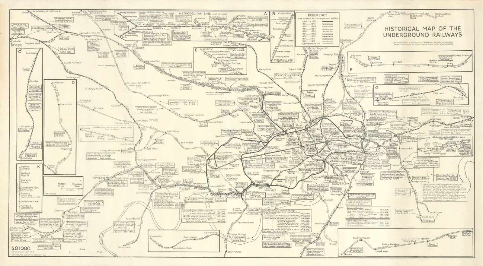 Historical Map of the London Underground Railways. Station opening dates 1975